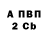 ГАШ Ice-O-Lator Daniil Lucky